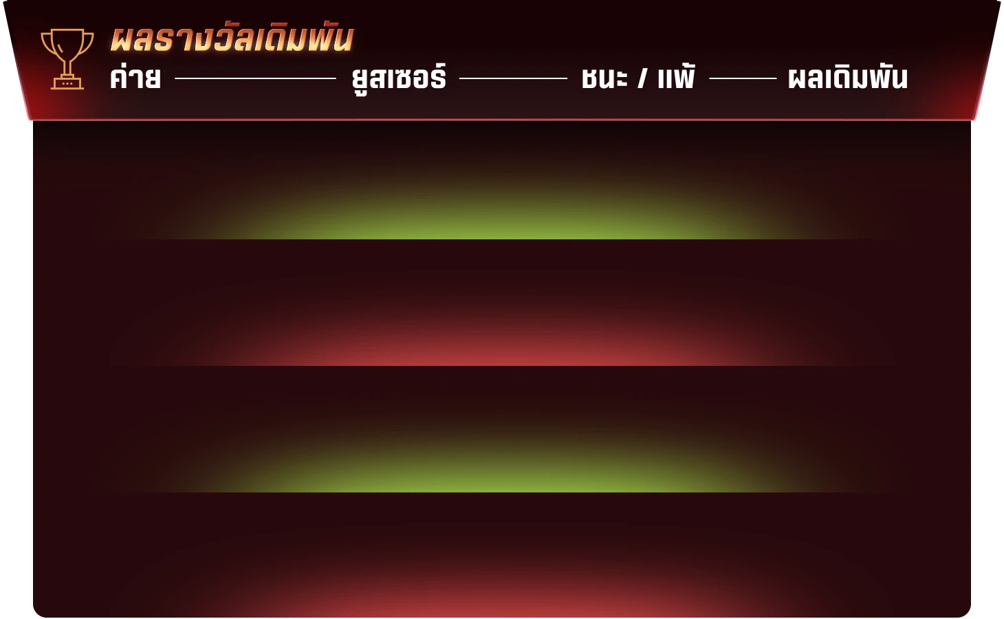 RANKING WIN